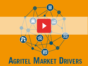 Agritel Market Drivers
